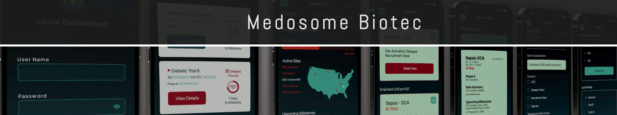 Medosome Biotec Hero Image