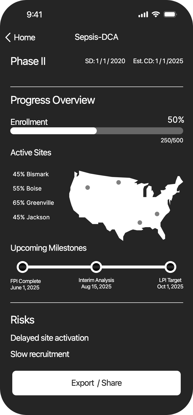 Detail View Wireframe
